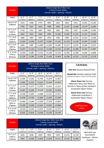 Gliderol price list