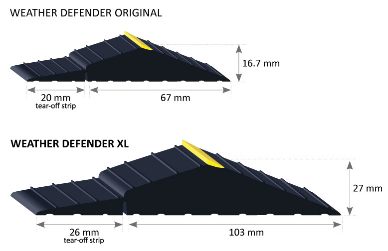 Weather Defender dimensions